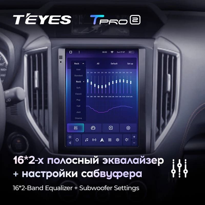 Штатная магнитола Tesla style Teyes TPRO 2 4/32 Subaru Forester 5 SK S14 (2018-2021)