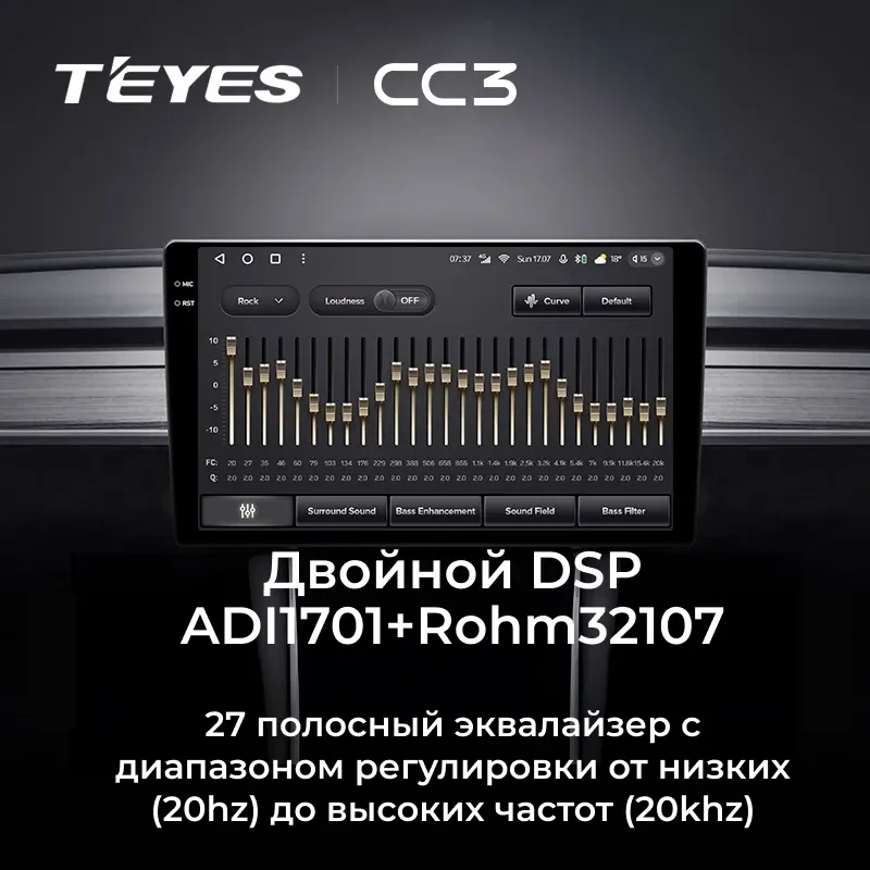 Штатная магнитола Teyes CC3 4/32 Toyota Avalon 5 XX50 (2018-) F1