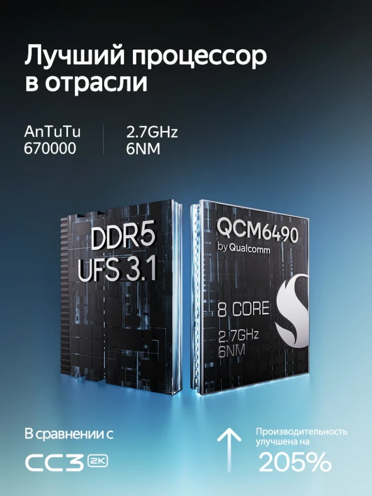 Штатная магнитола Teyes CC4 Pro 12/256 Kia Forte 2 (2013-2018) F1 Тип-AB