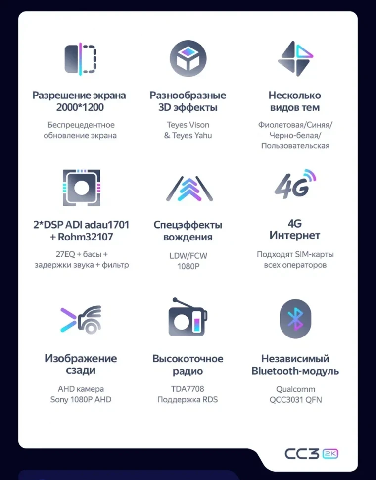 Штатная магнитола Teyes CC3 2K 4/64 Chevrolet Cruze J300 J308 (2012-2015) F2 (черная)