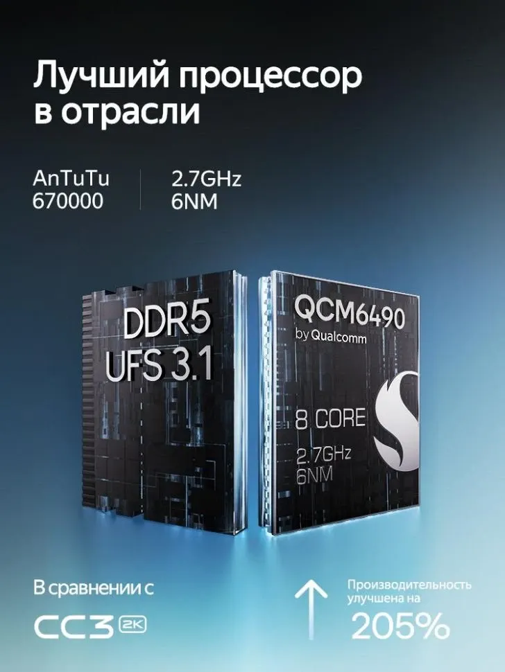 Штатная магнитола Teyes CC4 Pro 12/256 Hyundai Creta 2 2021+ (матовая) F1