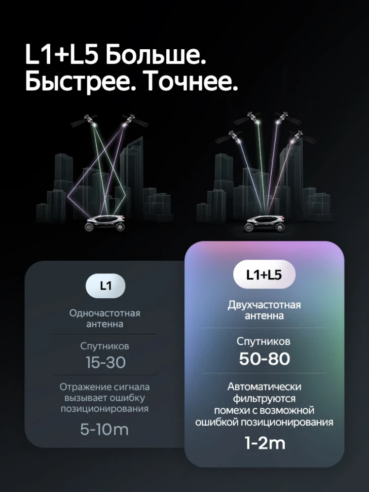 Штатная магнитола Teyes CC4 Pro 8/128 Lada Vesta NG (2023-2026) Тип-A (глянец)