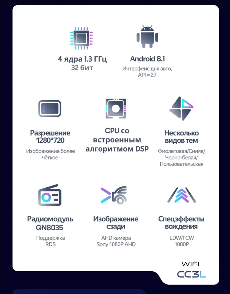 Штатная магнитола Teyes CC3L WiFi 2/32 Citroen C4 Aircross (2010-2017) Тип-B