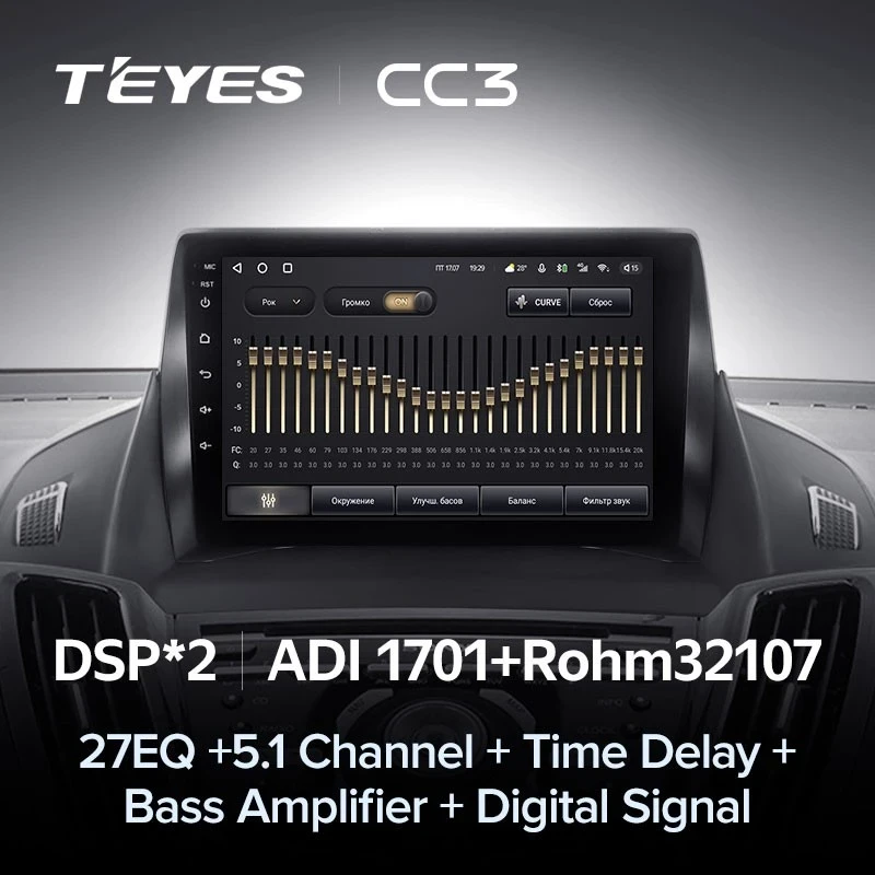Штатная магнитола Teyes CC3 4/32 Ford Kuga 2 (2012-2019) Тип-A