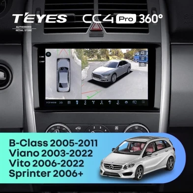 Штатная магнитола Teyes CC4 Pro 360 12/256 Mercedes-Benz B-Class T245 (2005-2011)