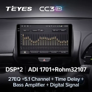 Штатная магнитола Teyes CC3 2K 4/64 Toyota Yaris (2020-2023) Правый руль