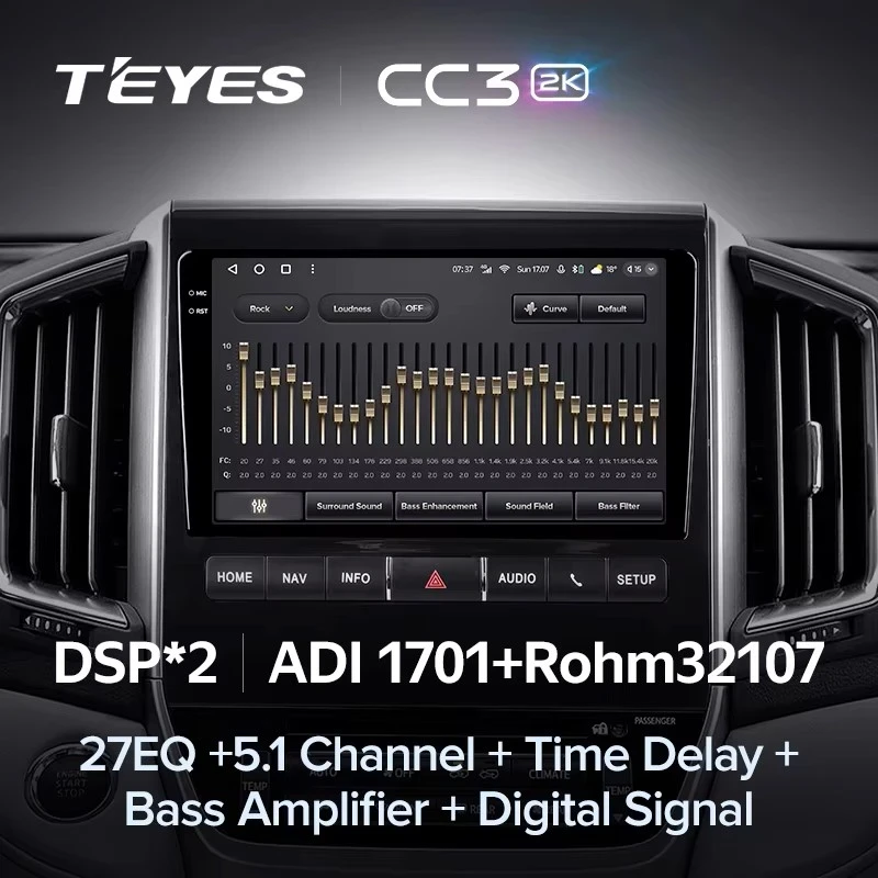 Штатная магнитола Teyes CC3 2K 4/64 Toyota Land Cruiser 200 (2015-2020) F1