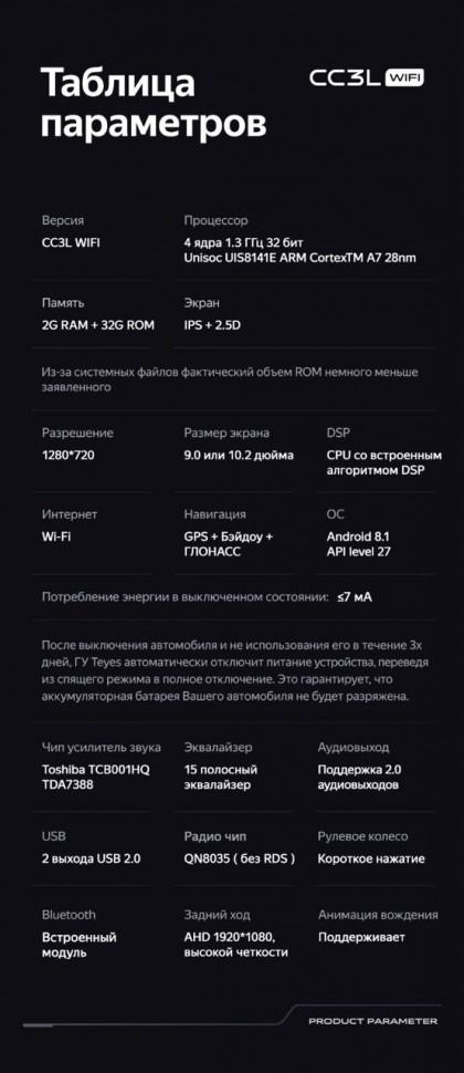 Штатная магнитола Teyes CC3L WiFi 2/32 Kia Picanto (2017-2020) Тип-A