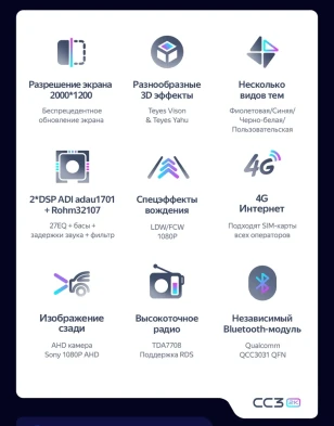 Штатная магнитола Teyes CC3 2K 4/32 Kia Forte 2 (2013-2018) F3