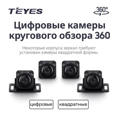 Цифровые камеры кругового обзора Teyes Digital 360° для CC4 PRO (Квадратные)