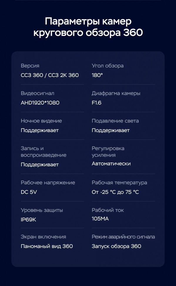 Штатная магнитола Teyes CC3 2K 360 6/128 Kia Sorento 2 XM (2009-2012) Тип-A (13")