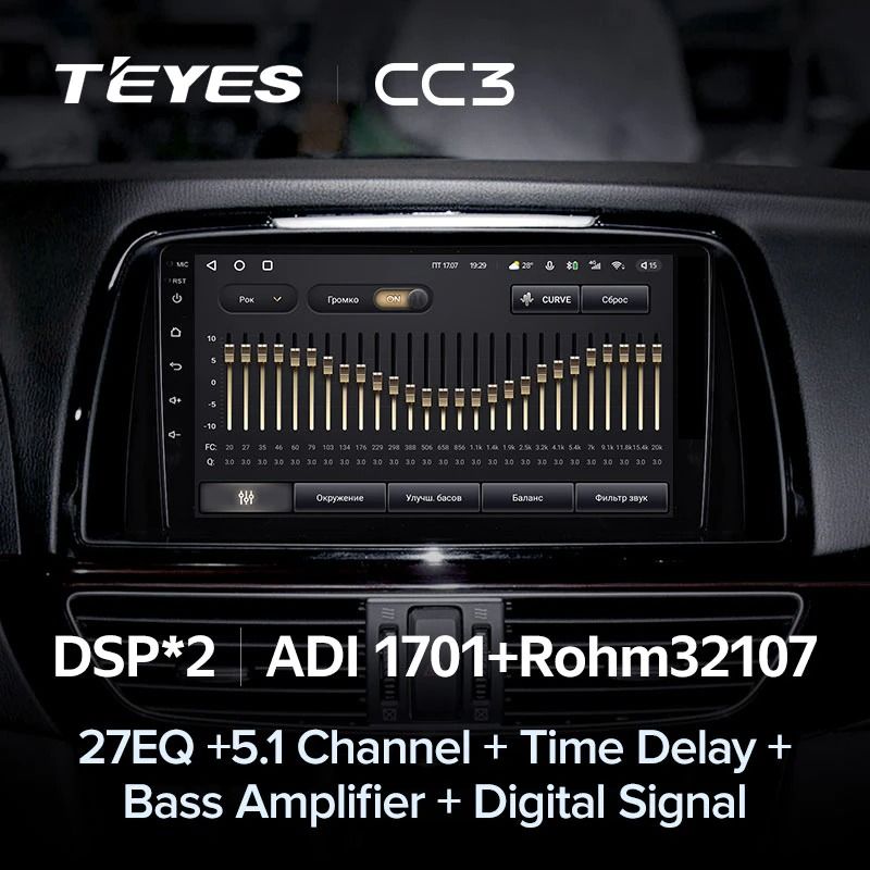 Штатная магнитола Teyes CC3 4/32 Mazda 6 GL GJ (2012-2017) Тип-A