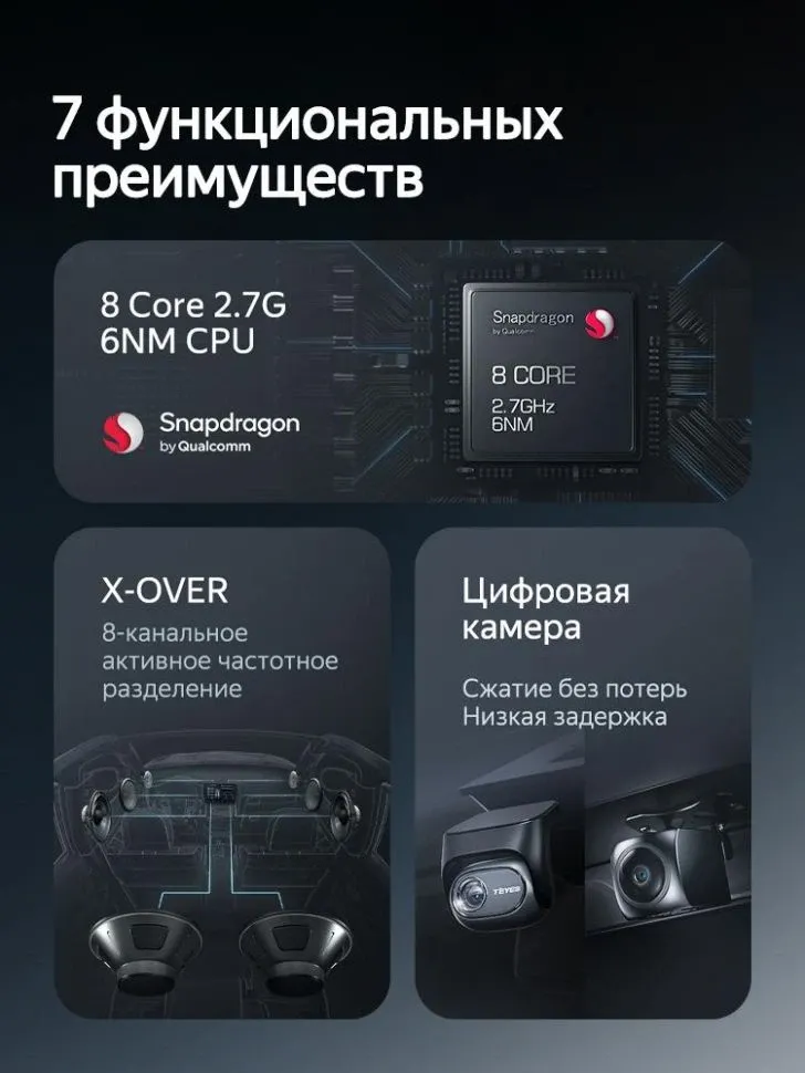 Штатная магнитола Teyes CC4 Pro 8/128 Honda BRV (2015-2019) Правый руль