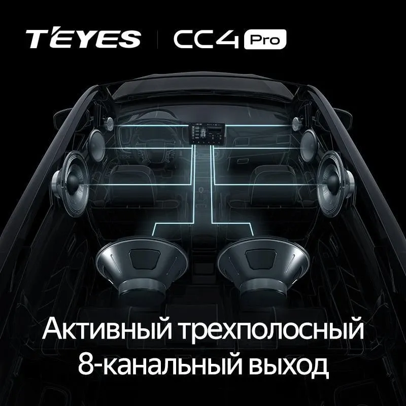 Штатная магнитола Teyes CC4 Pro 8/128 Volkswagen Tiguan 1 NF (2006-2016) F2 (13")