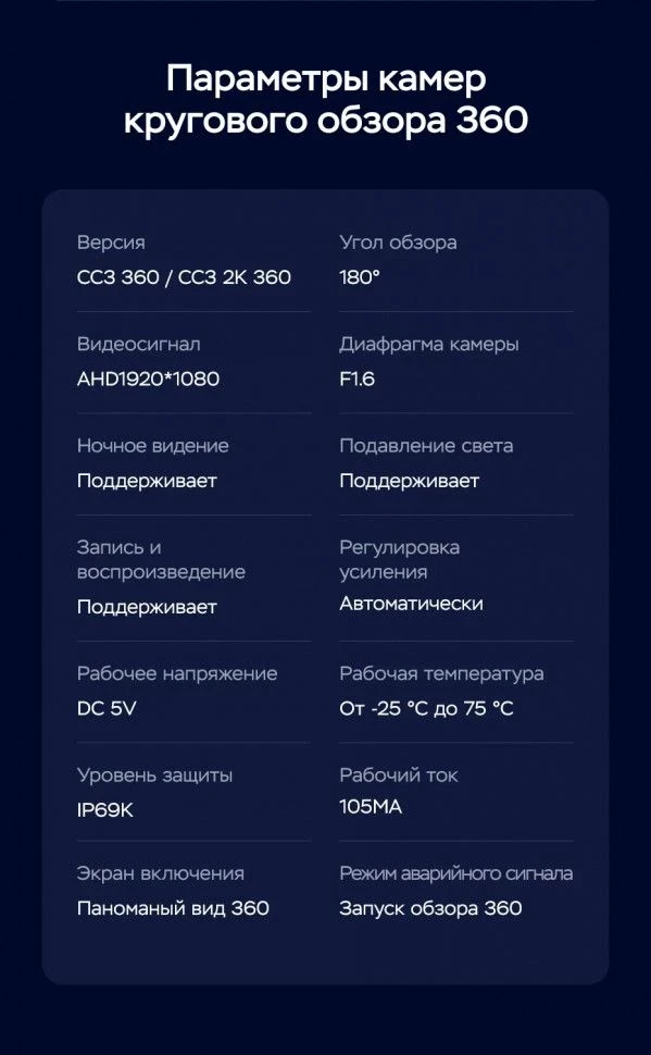 Штатная магнитола Teyes CC3 2K 360 6/128 Toyota Camry 7 XV 50 55 (2011-2014) (черная) F2