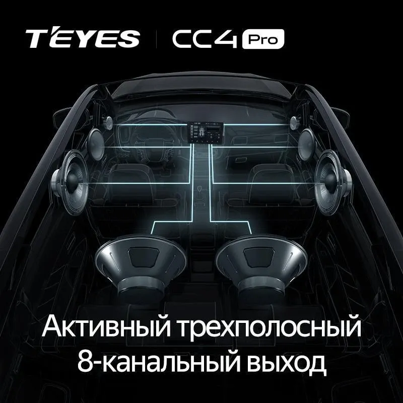 Штатная магнитола Teyes CC4 Pro 8/128 Peugeot 308 (2007-2015) (13")