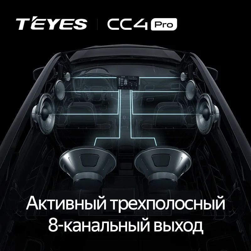 Штатная магнитола Teyes CC4 Pro 12/256 Honda Fit 4 (2020-2024) Тип-A Правый руль