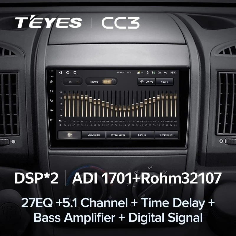 Штатная магнитола Teyes CC3 4/32 Fiat Ducato 3 (2006-2022)