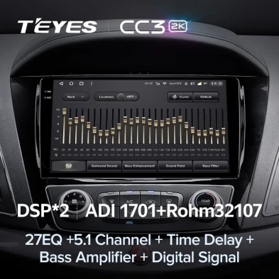 Штатная магнитола Teyes CC3 2K 6/128 JAC Refine S5 (2013-2019)
