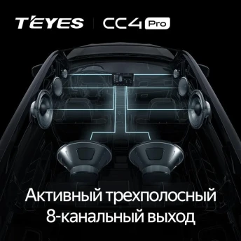 Штатная магнитола Teyes CC4 Pro 8/128 Toyota Fortuner (2005-2007) F2