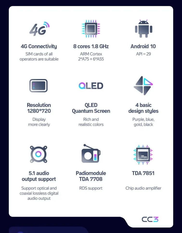 Штатная магнитола Teyes CC3 4/32 Toyota Camry 7 XV 50 55 (2011-2014) F3 с кнопками