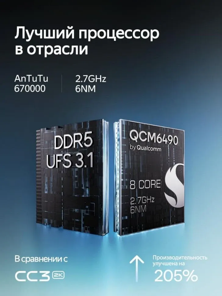 Штатная магнитола Teyes CC4 Pro 8/128 Subaru Impreza 4 (2014-2016) (13")