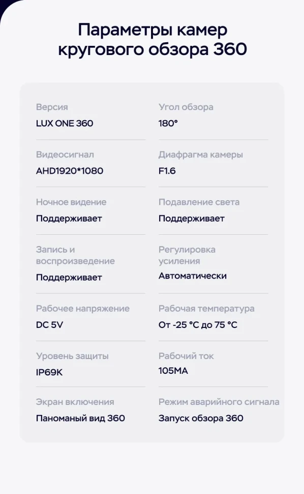Штатная магнитола Teyes LUX ONE 360 6/128 Volkswagen Passat (2005-2011)