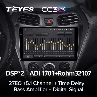 Штатная магнитола Teyes CC3 2K 4/32 Hyundai Eon (2012-2019)