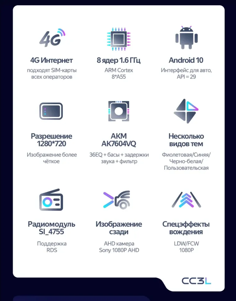 Штатная магнитола Teyes CC3L 4/64 Subaru XV (2011-2015) Тип-A