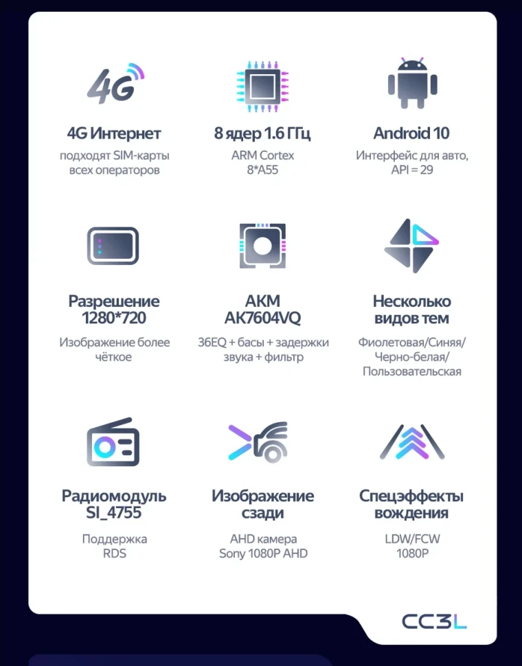 Штатная магнитола Teyes CC3L 4/64 Toyota Corolla 11 (2017-2018) F2