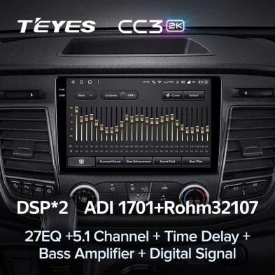 Штатная магнитола Teyes CC3 2K 4/64 Ford Transit 350 (2020-2021)