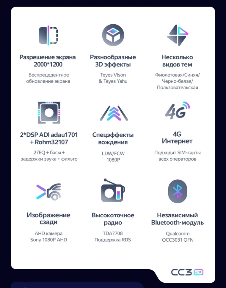 Штатная магнитола Teyes CC3 2K 4/64 Toyota Venza (2020-2026)