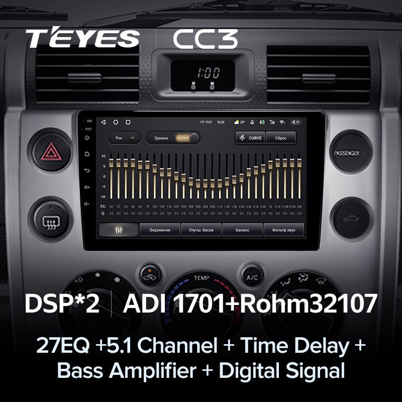 Штатная магнитола Teyes CC3 4/32 Toyota FJ Cruiser J15 (2006-2020)