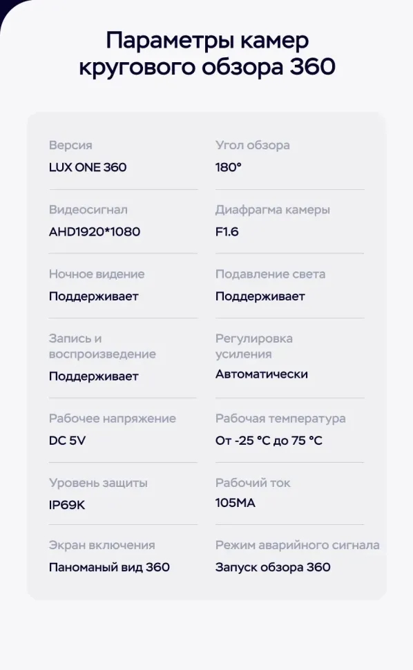 Штатная магнитола Teyes LUX ONE 360 6/128 Mazda Axela 4 (2018-2023) Тип-B Правый руль