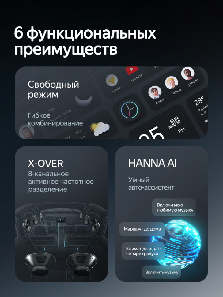 Штатная магнитола Teyes CC4 8/128 Changan CS35 (2013-2017)