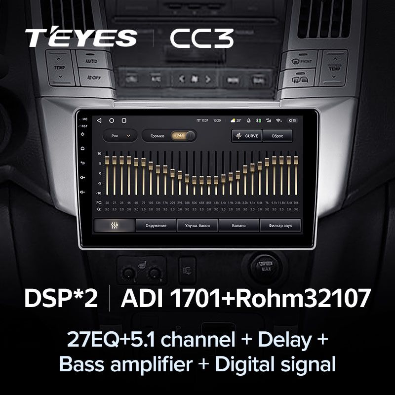 Штатная магнитола Teyes CC3 4/32 Toyota Harrier (2003-2009) F1