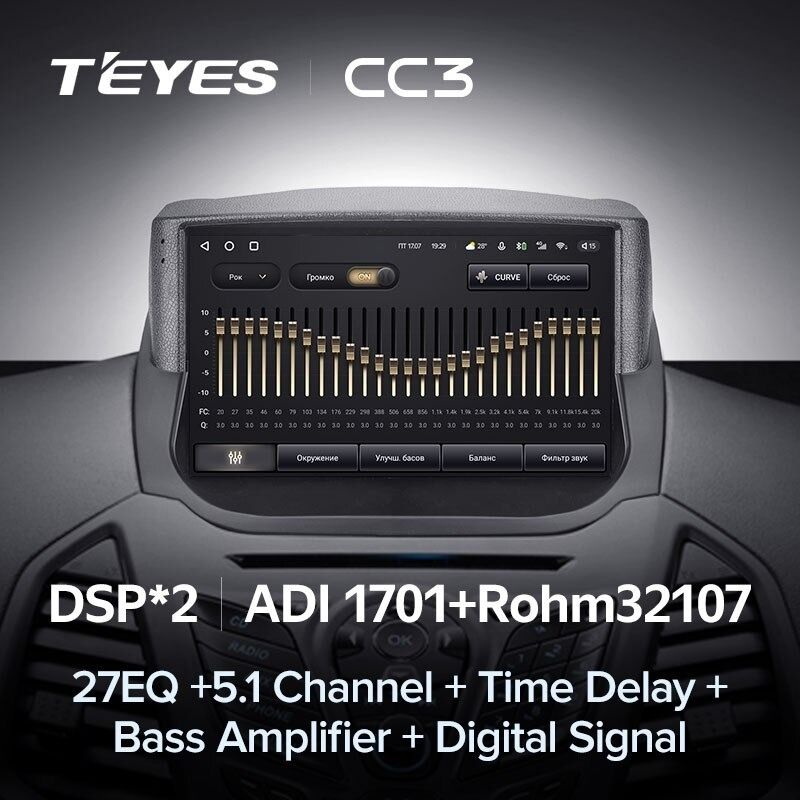 Штатная магнитола Teyes CC3 4/32 Ford EcoSport (2014-2018) F1