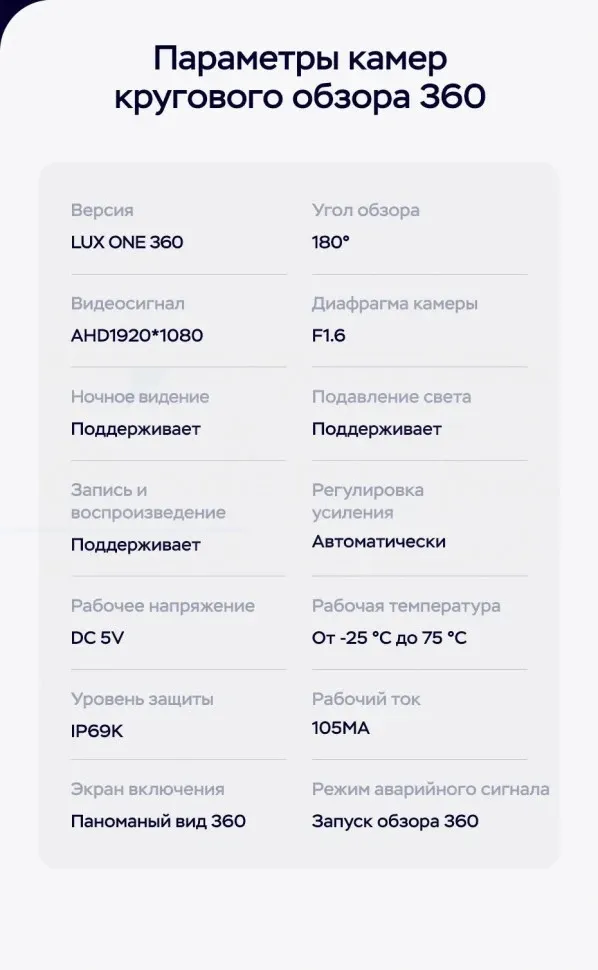 Штатная магнитола Teyes LUX ONE 360 6/128 Opel Insignia G09 ZG09 (2008-2013)