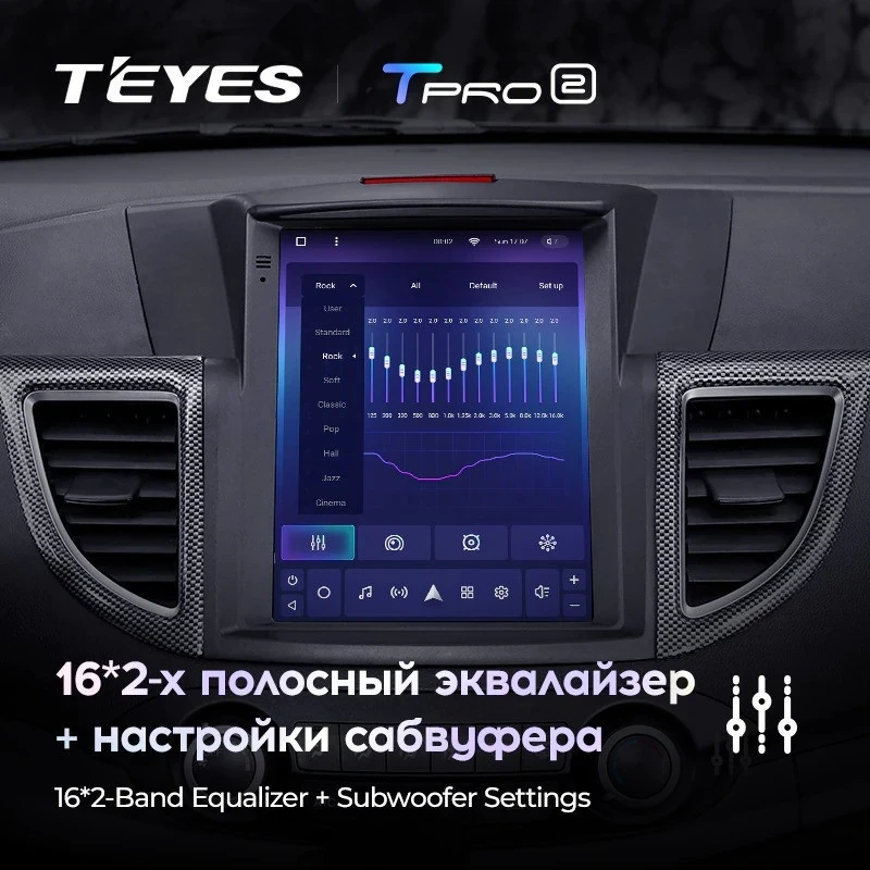 Штатная магнитола Tesla style Teyes TPRO 2 4/64 Honda CR-V 4 RM RE (2011-2015) Тип-A