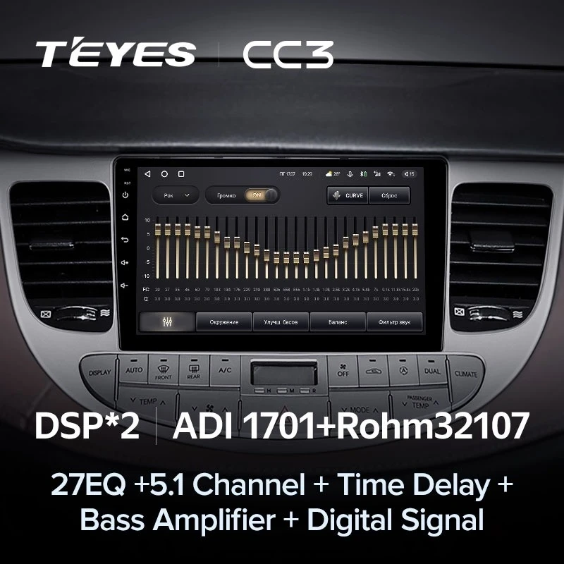 Штатная магнитола Teyes CC3 4/32 Hyundai Rohens Genesis (2008-2013) F1
