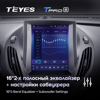 Штатная магнитола Tesla style Teyes TPRO 2 4/64 Ford Tourneo Transit (2012-2023)